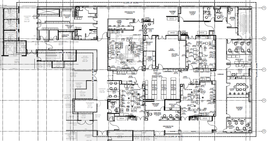 B700 Hybrid OR Design