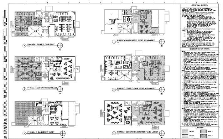 Renovation of B209 MCC