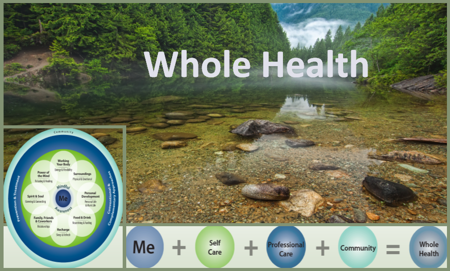 whole health image