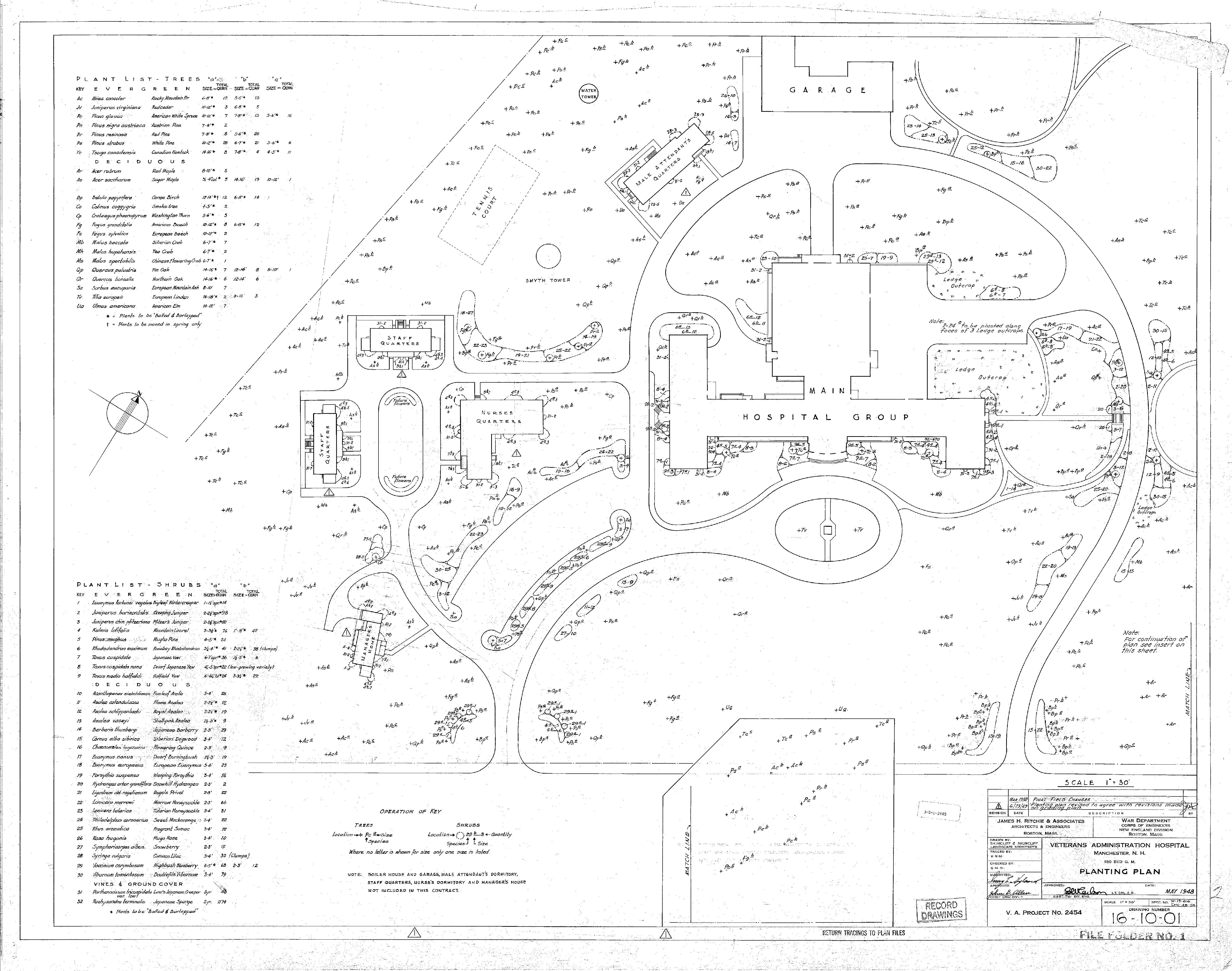 Planting Plans 1948