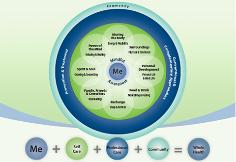 CircleofHealth_Feature-Header
