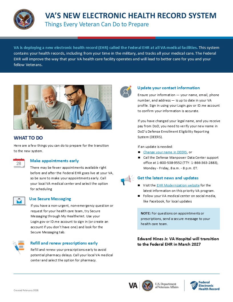A poster about VA's new electronic health record system with graphics and text.