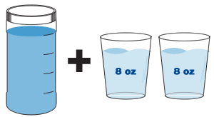 A bottle of water plus two smaller glasses each labeled 8 oz.