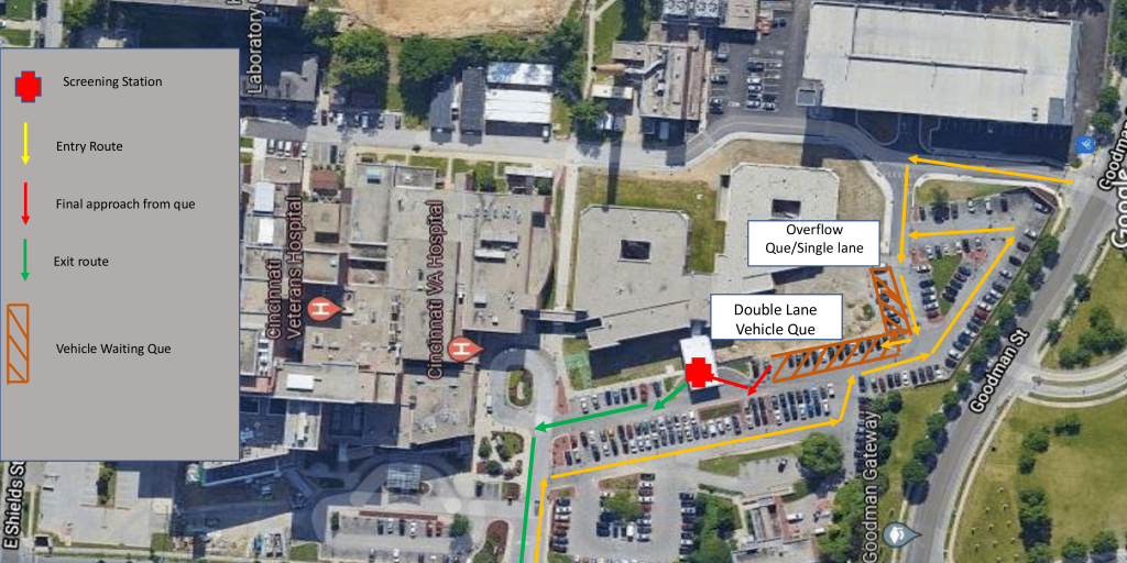 Covid Clinic Traffic Pattern