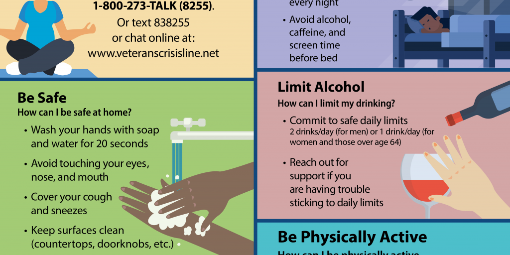 Healthy Living During Stressful Times