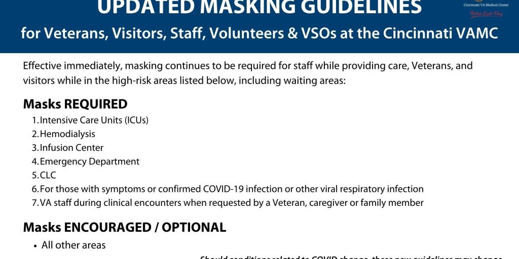 Masking Guidlines