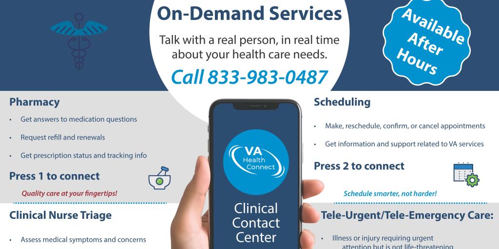 VISN 21 Virtual Care Infographic showing the modernizing Clinical Contact Center process.