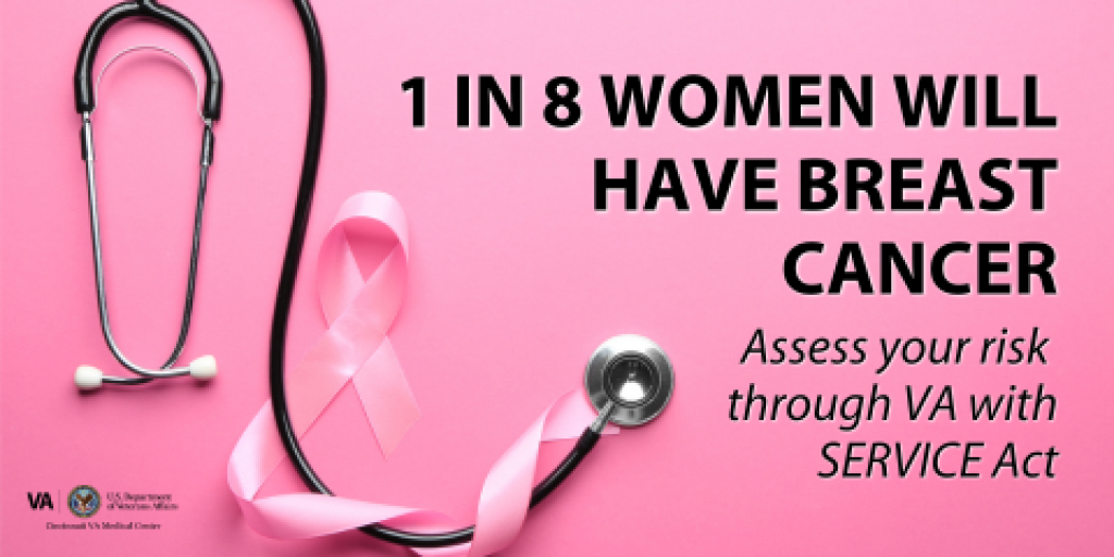 Breast Cancer