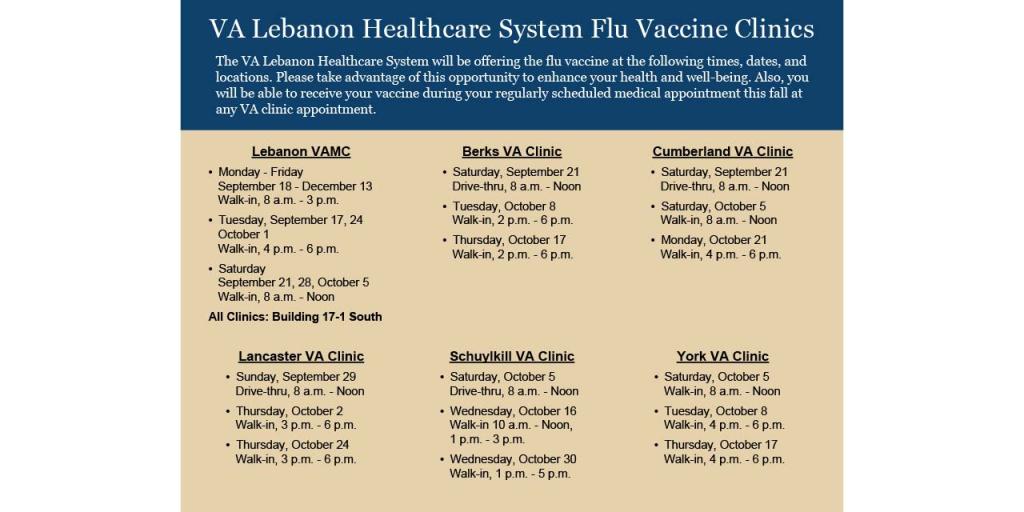 2024 Lebanon VA Medical Center and VA Clinics flu vaccine clinic schedule