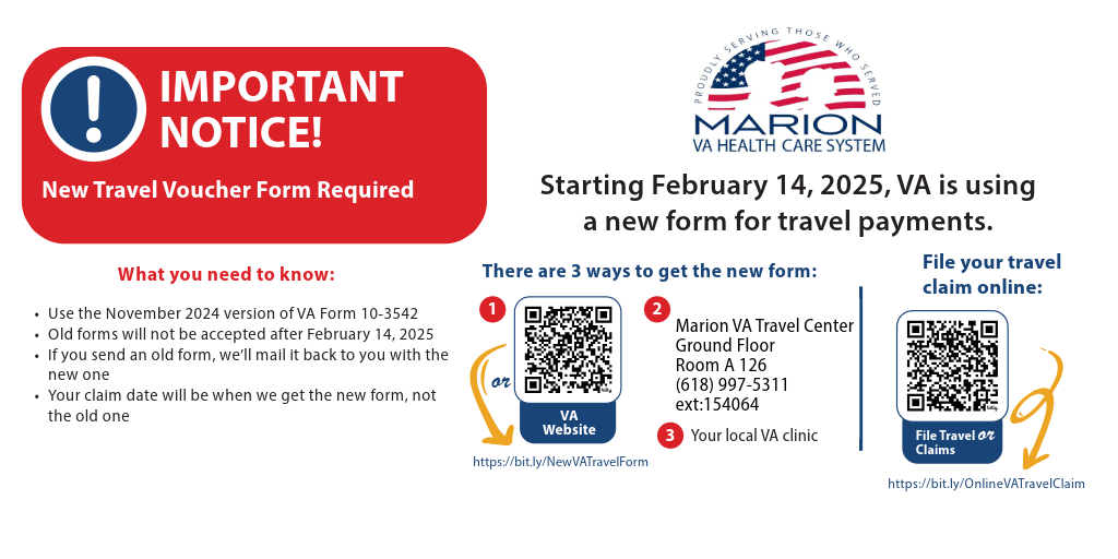Important Update on Travel Voucher Forms for Marion VA Health Care System Veterans