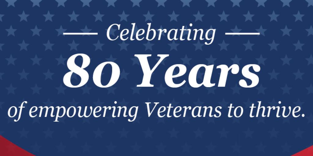 Celebrating 80 years of empowering veterans to thrive. Poster shows a veteran in wheelchair playing a game.