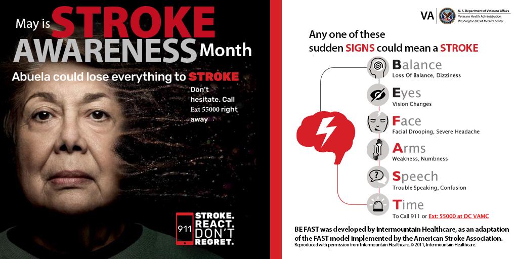 Stroke Awareness Month poster showing woman and symptoms.