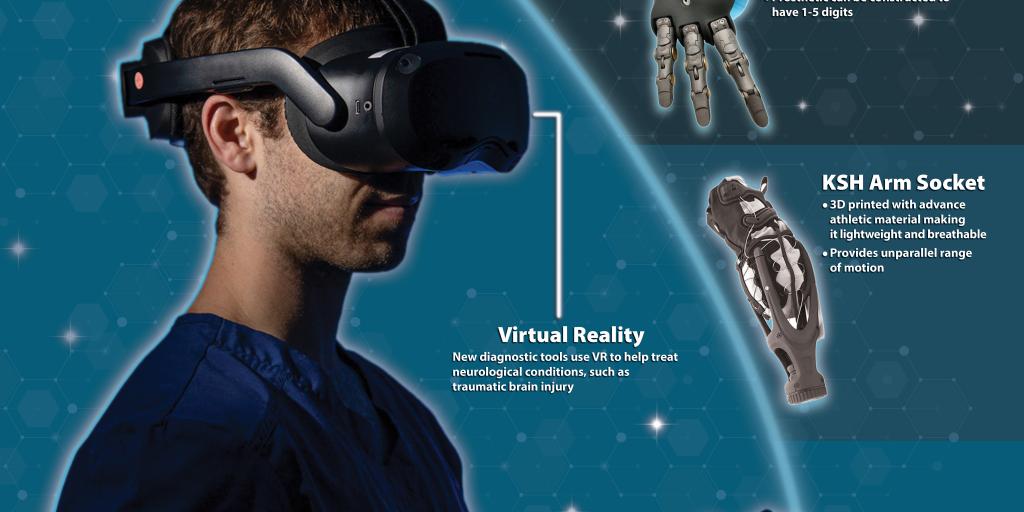 VA Research Week poster featuring a man in VR gear with a futuristic theme.