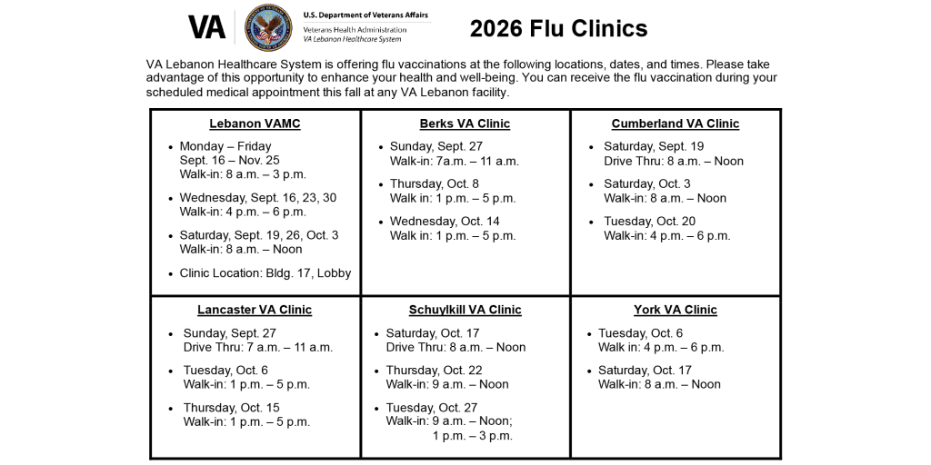 VA Lebanon Healthcare System is offering flu vaccinations at the following locations, dates, and times.