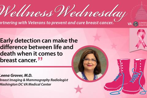 Breast Cancer Awareness Month: Early Detection Saves Lives | VA ...