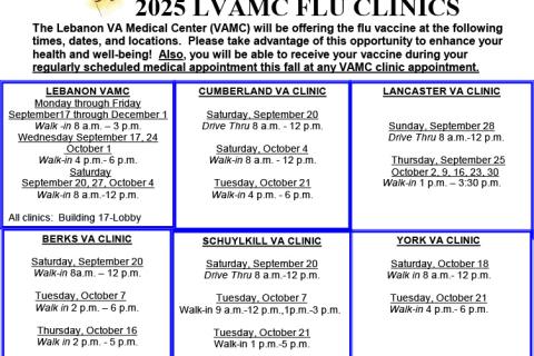 2025 flu clinic schedule. 