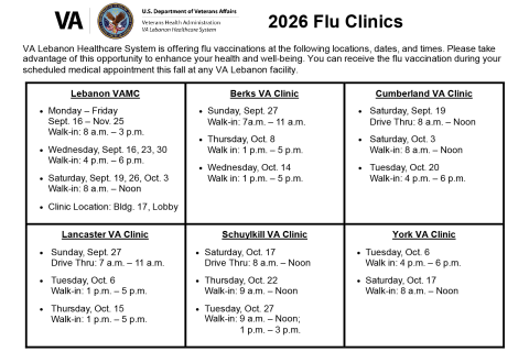 VA Lebanon Healthcare System is offering flu vaccinations at the following locations, dates, and times.