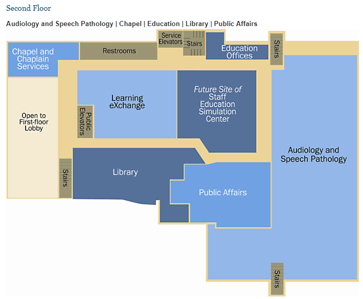 University Drive Facility Second Floor Map