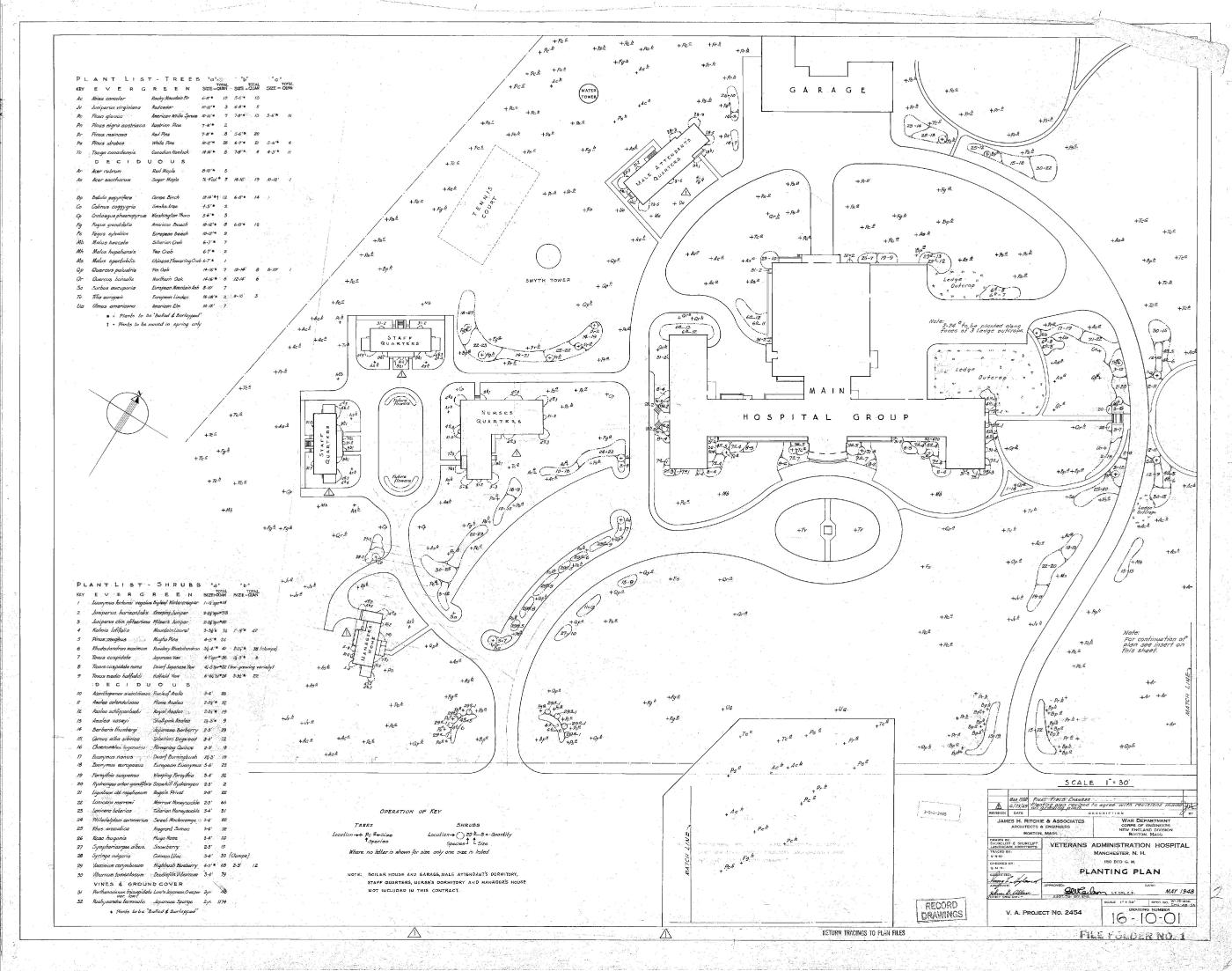 Planting Plans 1948