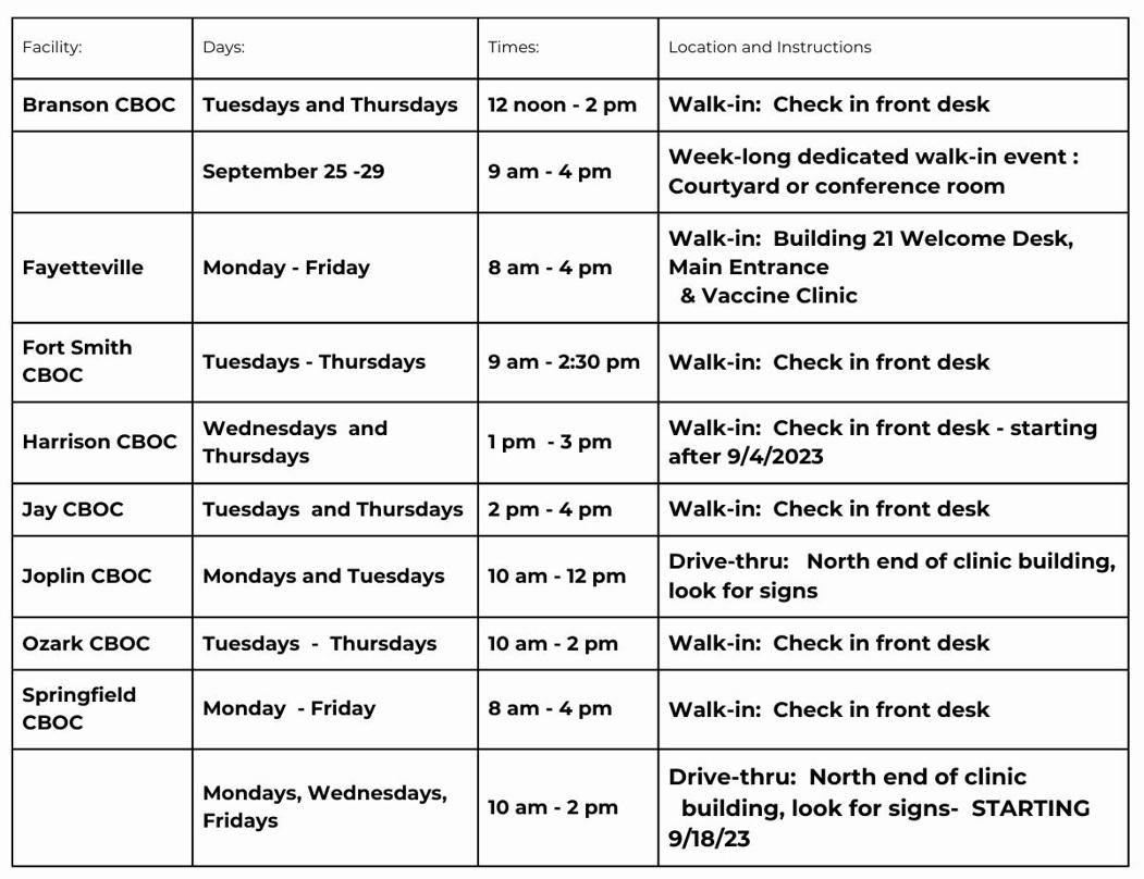 Flu vaccine schedule graphic