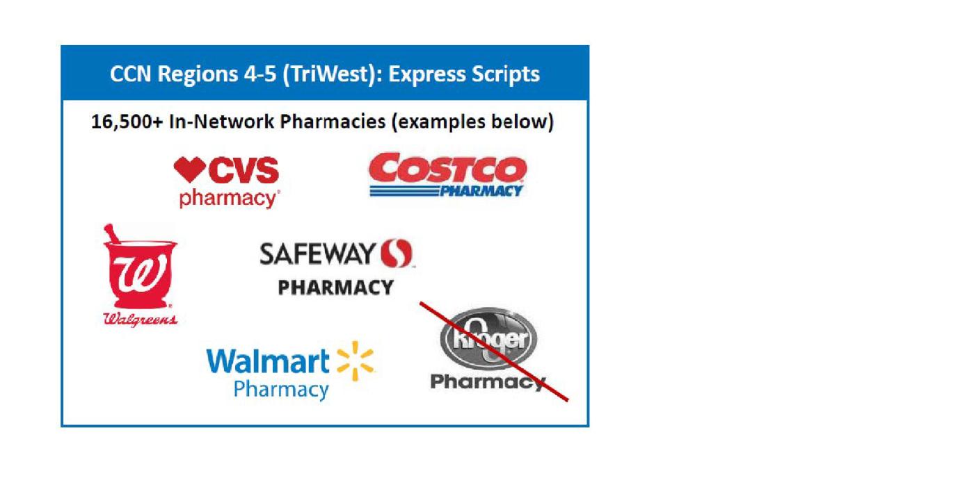 care in the community in-network pharmacies
