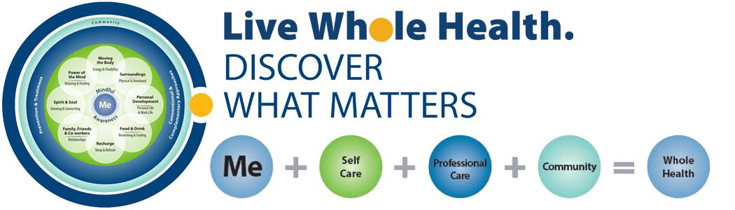 Logo for Live Whole Health, Discover What Matters