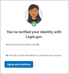 Login.gov identity verification process: You are verified