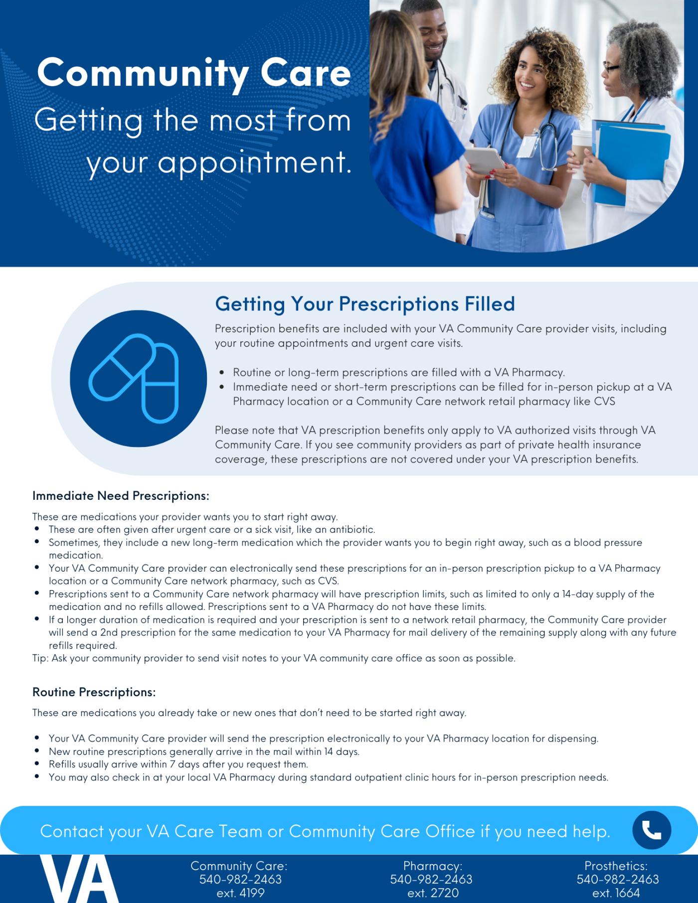 Prescription information for Community Care
