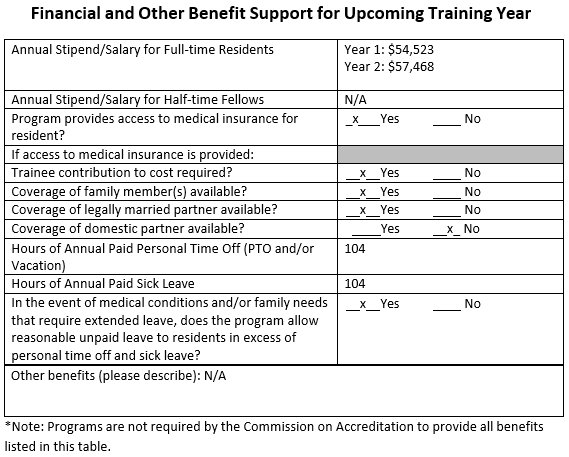 Form titled "Financial and Other Benefit Support for Upcoming Training Year" with text and tables.