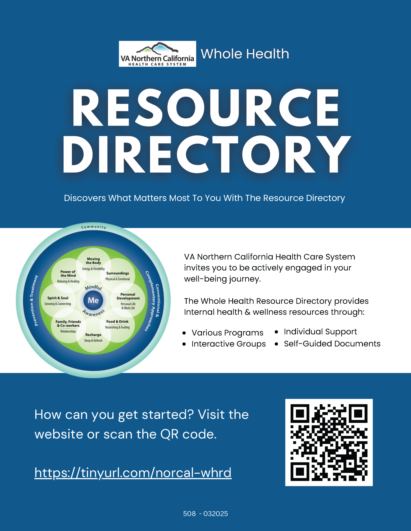 "Whole Health Resource Directory" poster with QR code, text, and circular graphic.